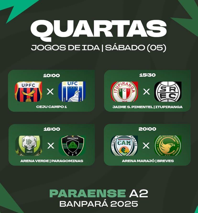 Segundinha do Campeonato Paraense 2025 entra na fase decisiva